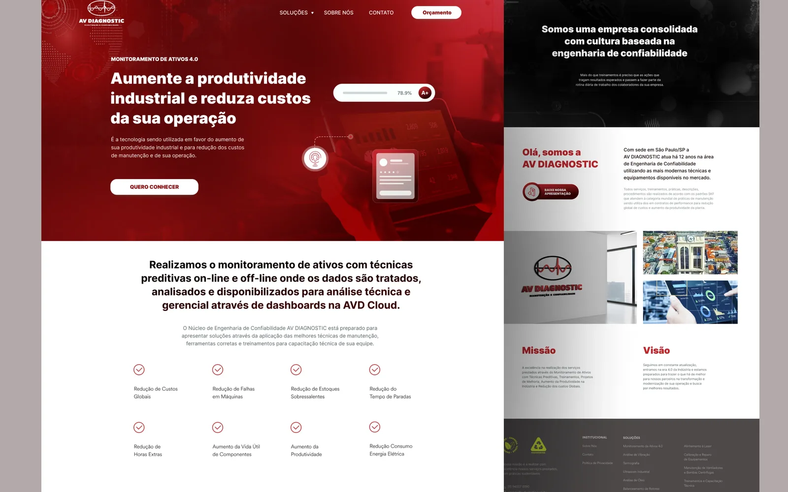 Capa do projeto AV Diagnostic