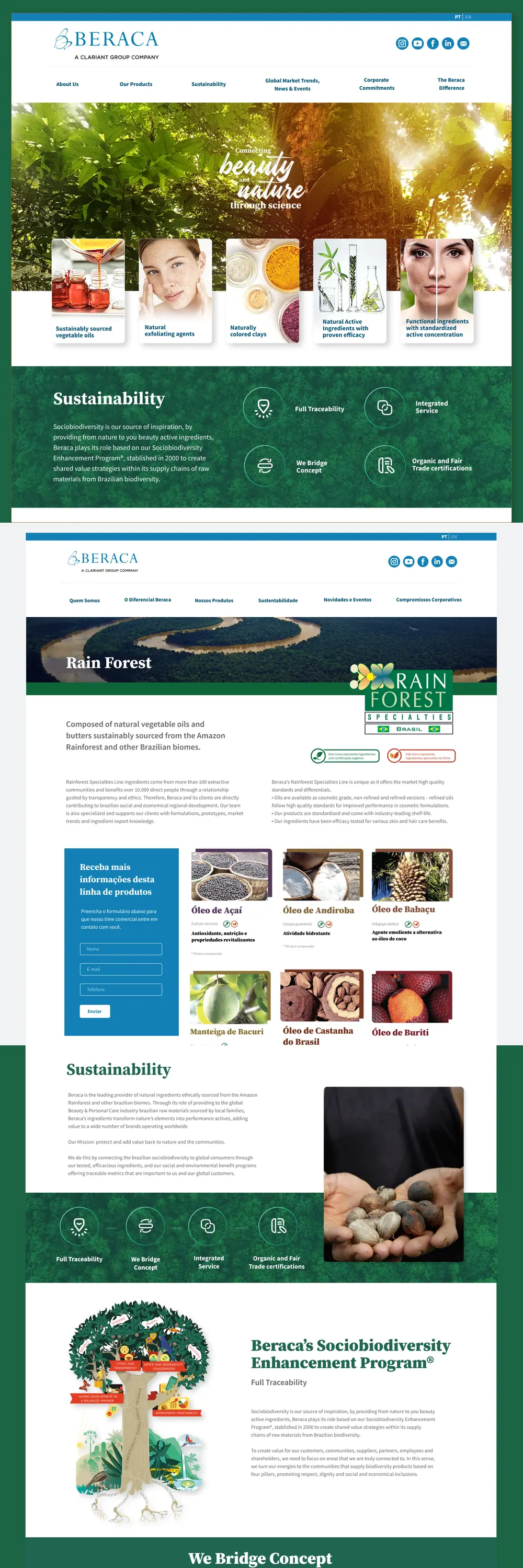 Site da Beraca Ingredientes