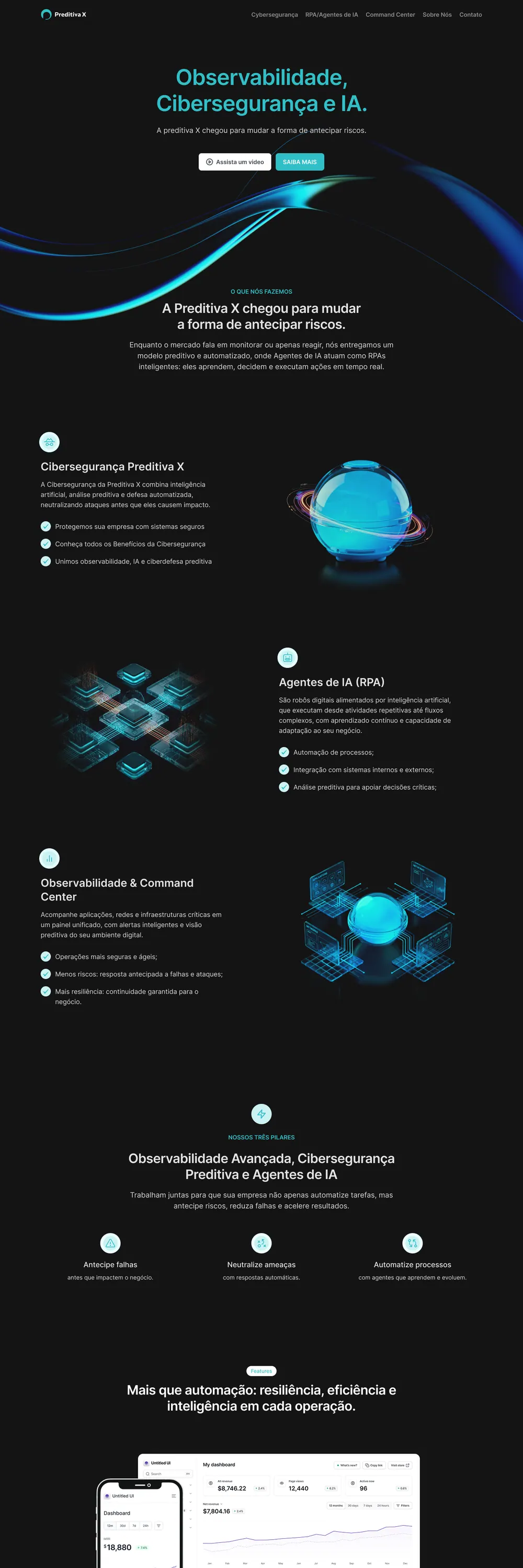 Site da Preditiva X